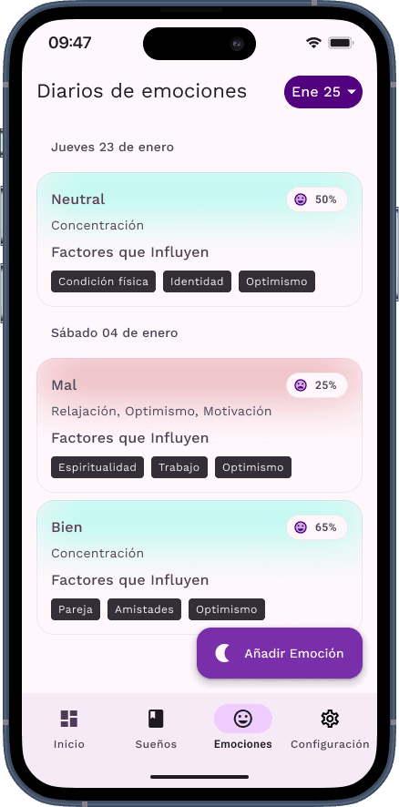 Comprende tus Emociones